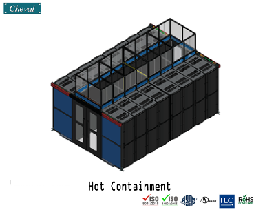 Hot Containment
